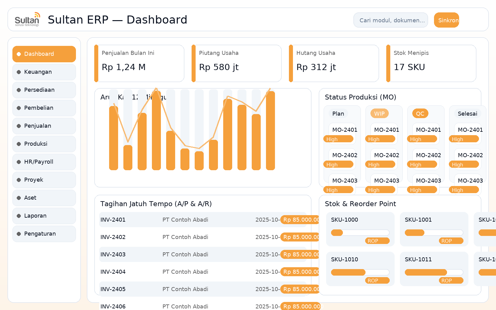 Sultan ERP — tampilan produk