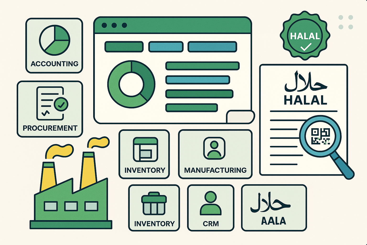 Sultan ERP — tampilan produk